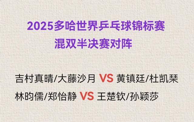 2025多哈世乒赛：单打4强诞生，中日女队巅峰对决震撼上演