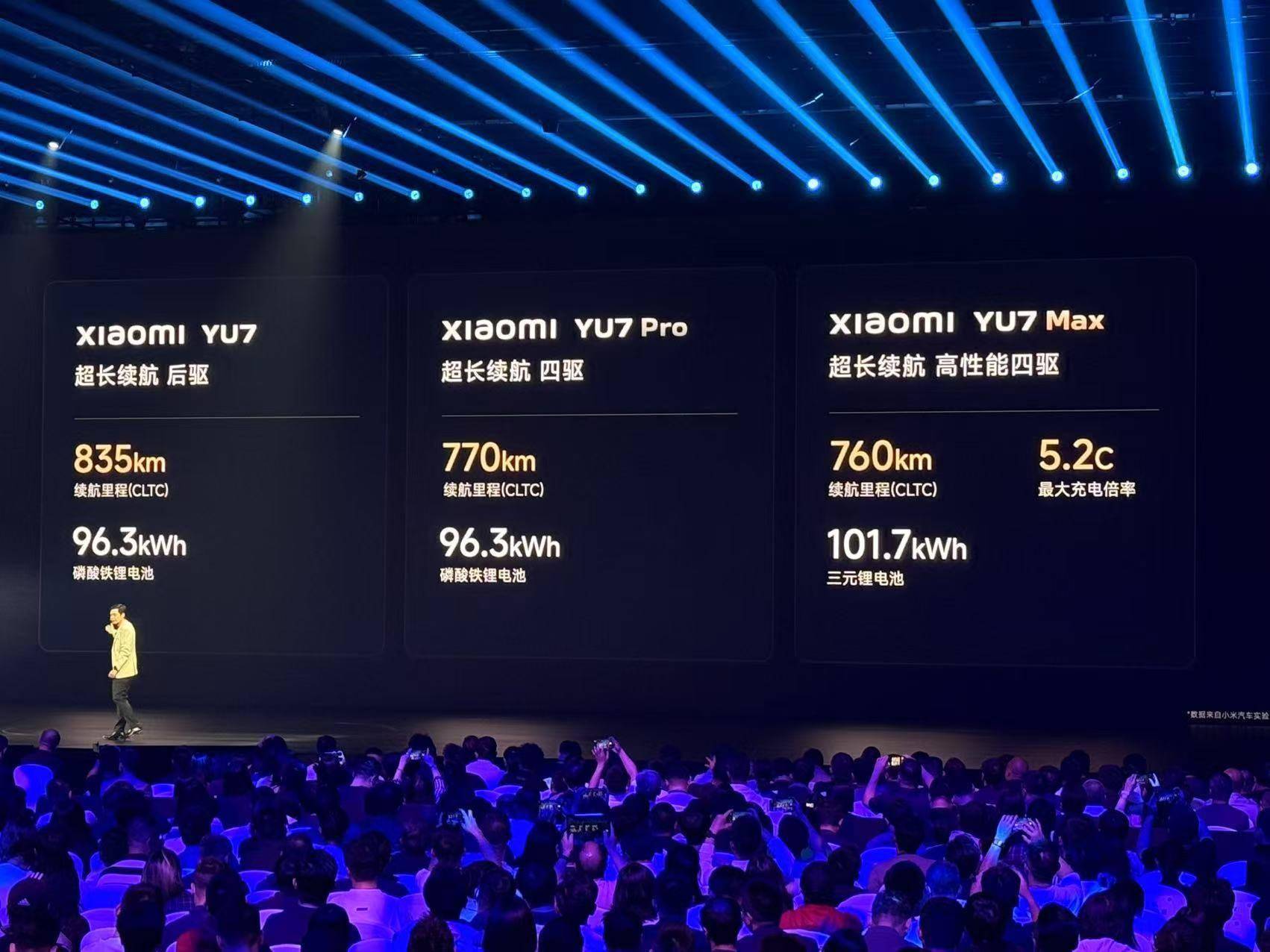 小米YU7，用技术驱散舆论阴云｜焦点分析
