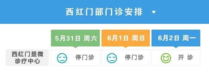 关于北京口腔医院、房山区代挂预约专家号，使您省去诸多麻烦的信息