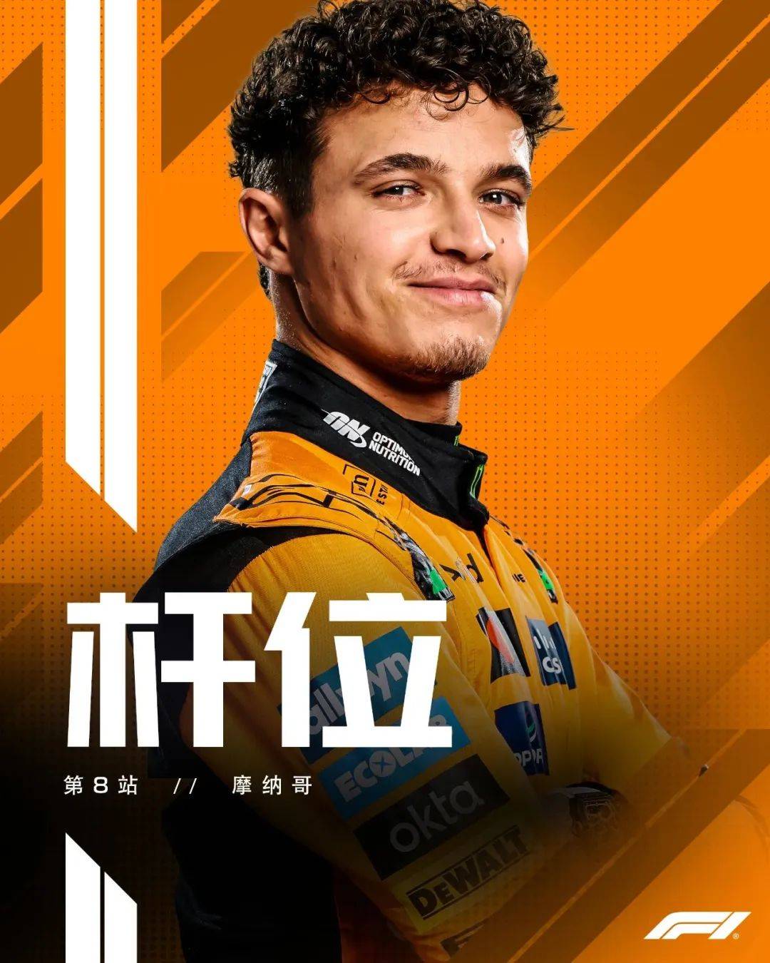 F1摩纳哥站排位赛：诺里斯勇夺赛季第二杆，勒克莱尔与皮亚斯特里紧随其后
