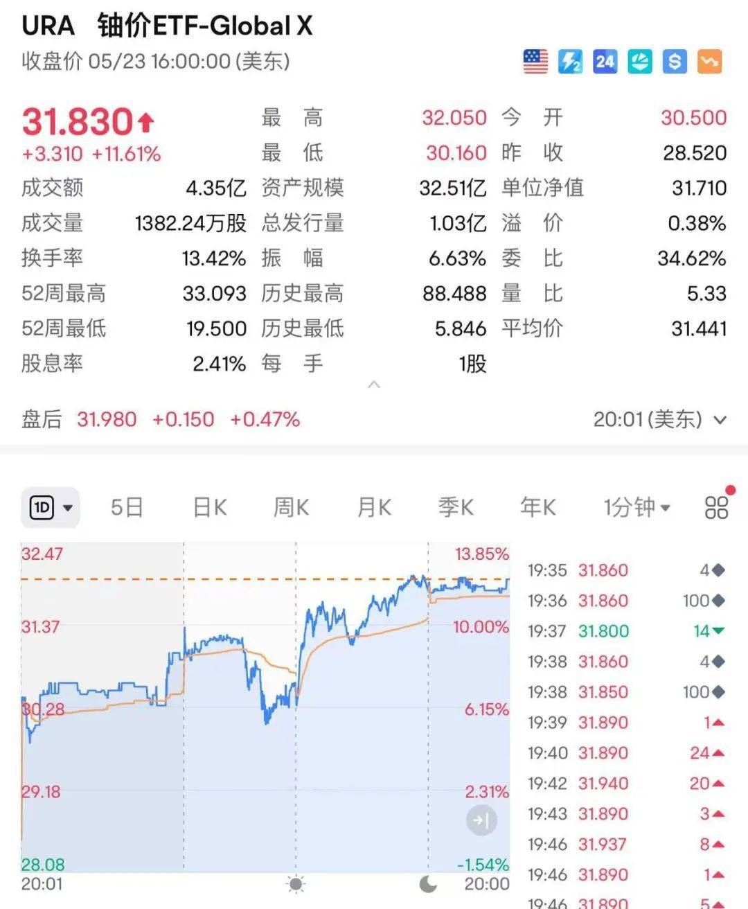 ţǩ£˵ʱˡƱǣ