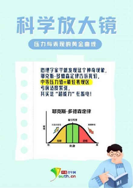 高考将近，适度的紧张是正常现象，但过度焦虑反而会影响备考状态