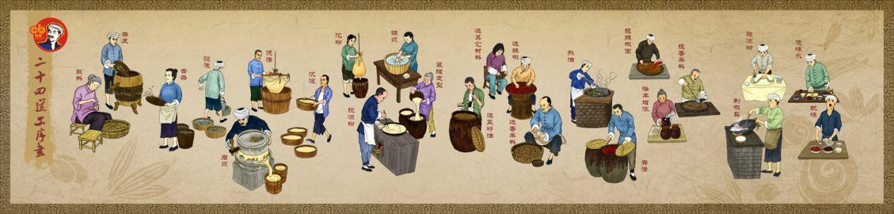 时代光影 百部川扬｜一碗凉粉麻辣破圈 一根竹子时尚跨界