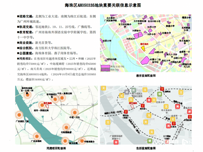 广州进入土拍活跃期：刚揽金56亿，又以77亿挂牌5宗地