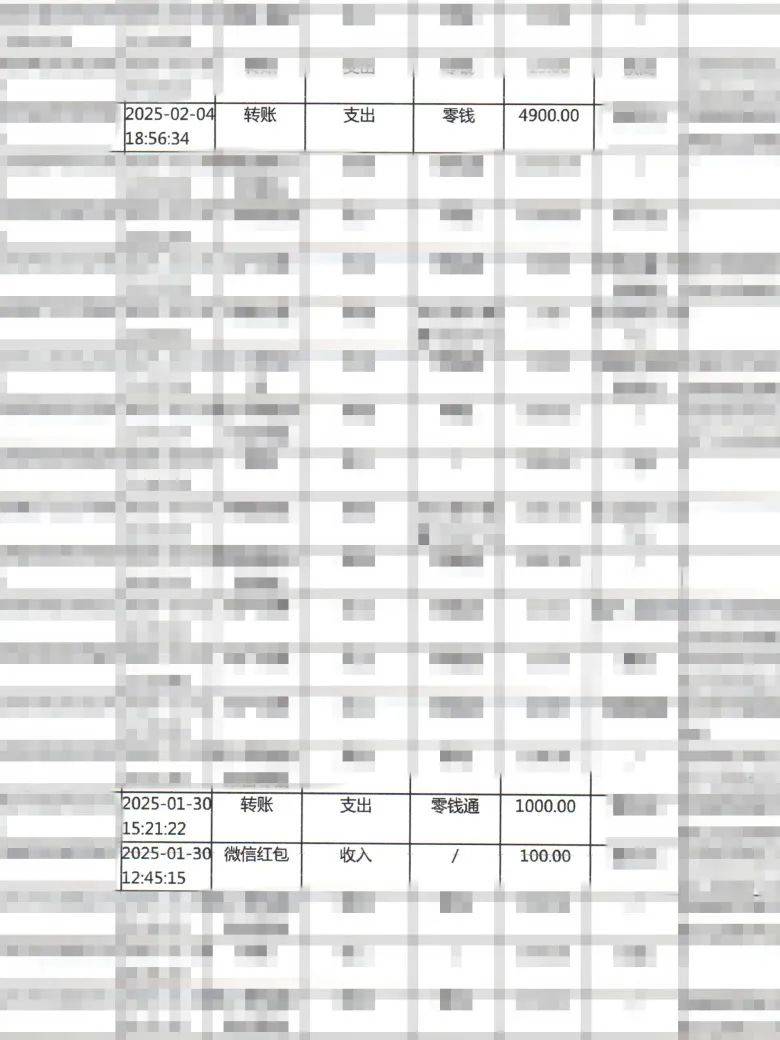 行卡流水情况进行全面且细致的核查，在一笔笔交易记录中寻找蛛丝马迹。经过不懈努力，终于发现了关键线索。