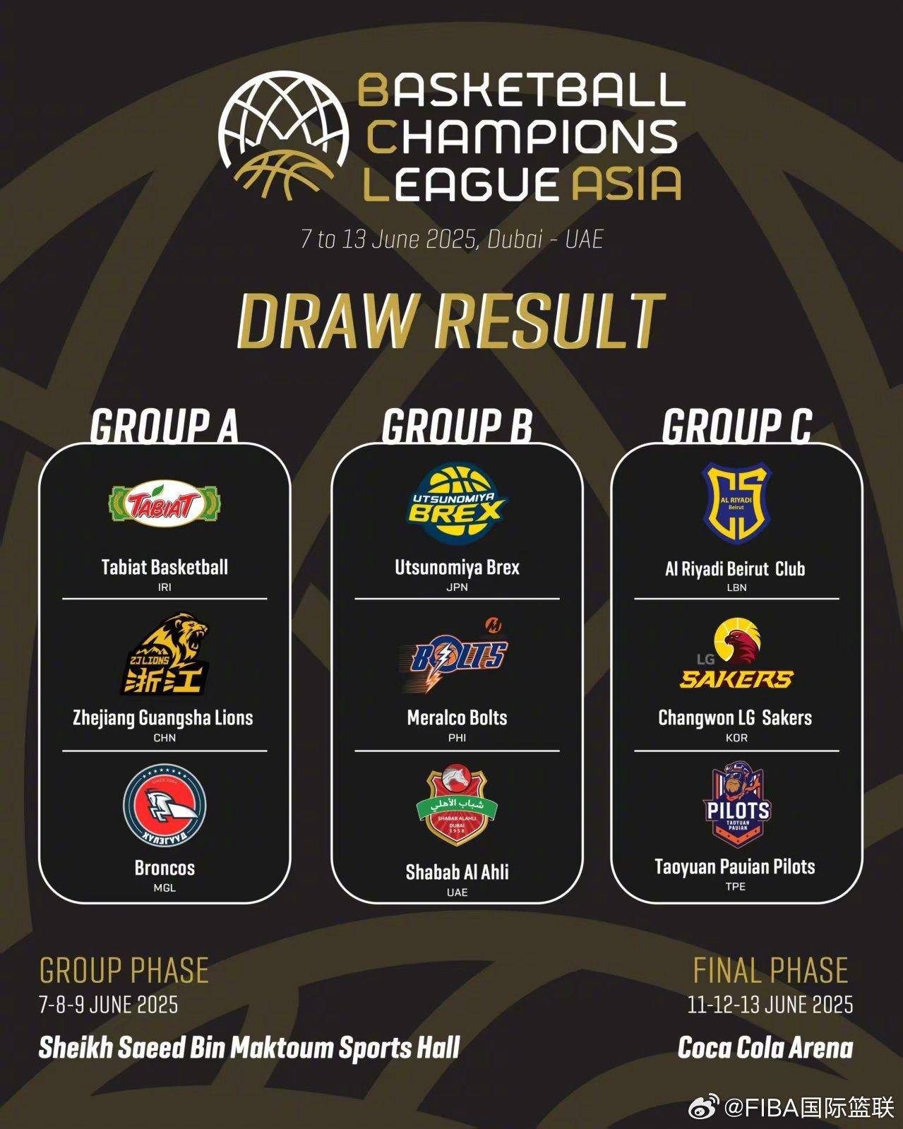 亚洲篮球冠军联赛完成抽签，浙江广厦与伊朗塔比亚特、乌兰巴托野马交锋_搜狐网