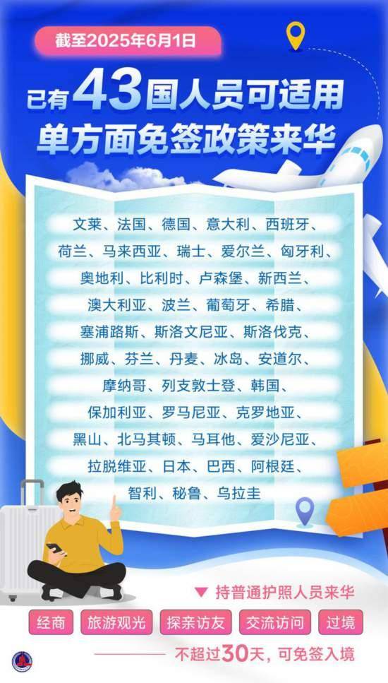 新华鲜报丨今起试行！中国单方面免签“朋友圈”再增5国