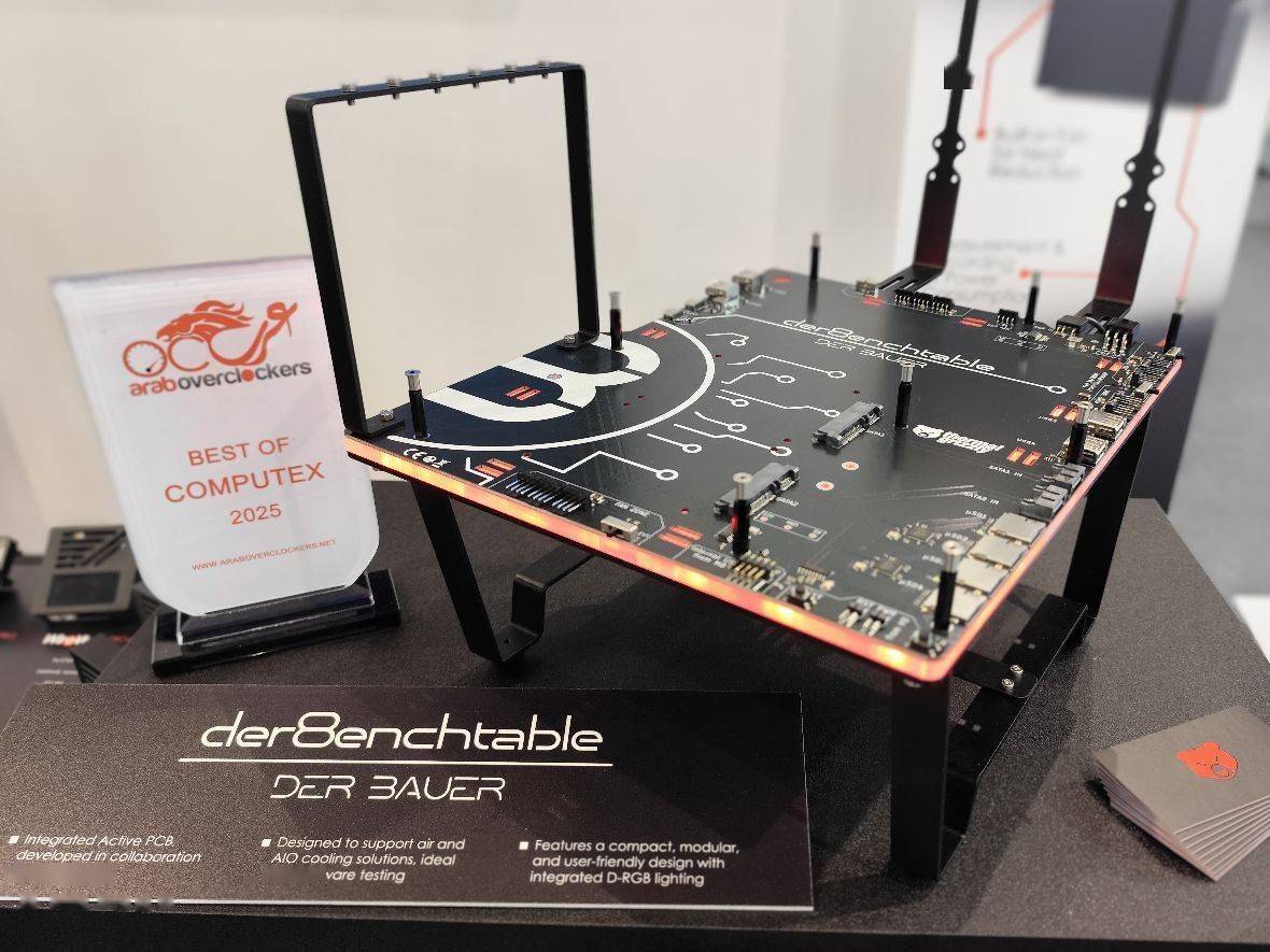 暴力熊展出有源测试台 der8enchtable，提供大量各类型接口