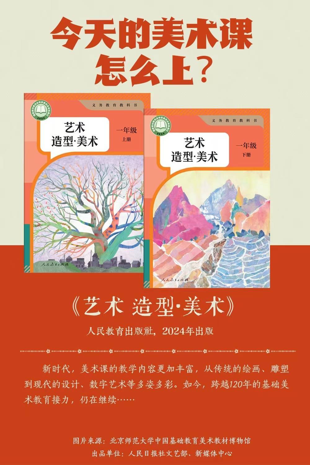 120年前的美术课本长啥样？在美术课里追忆童年