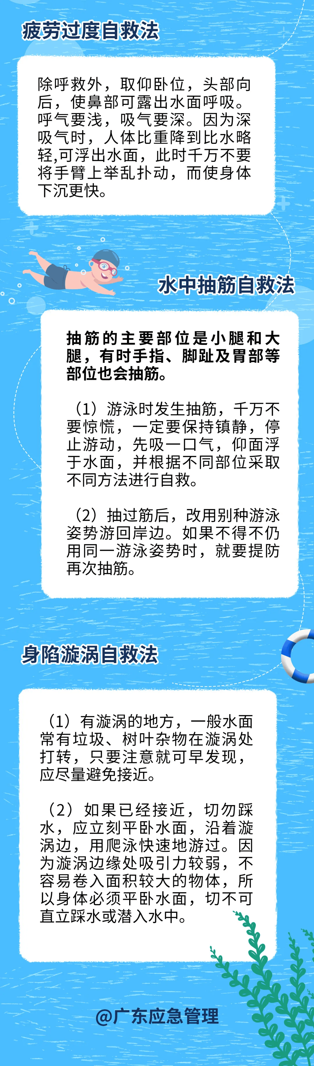 防溺水安全知识,请牢记!