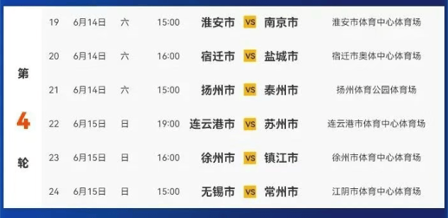 “比赛第一，友谊第十四”？火出圈的“苏超”不只有梗