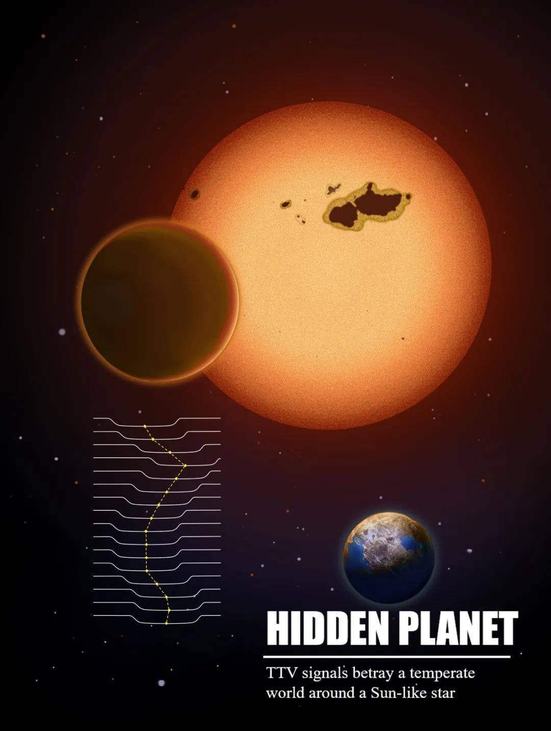 首次！中国科学家领衔，有突破性发现
