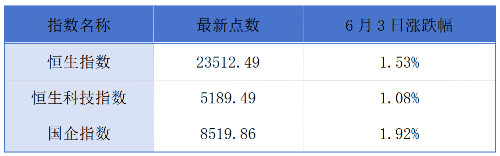 在交易的过去四天中，华扬国际持有人数增长了