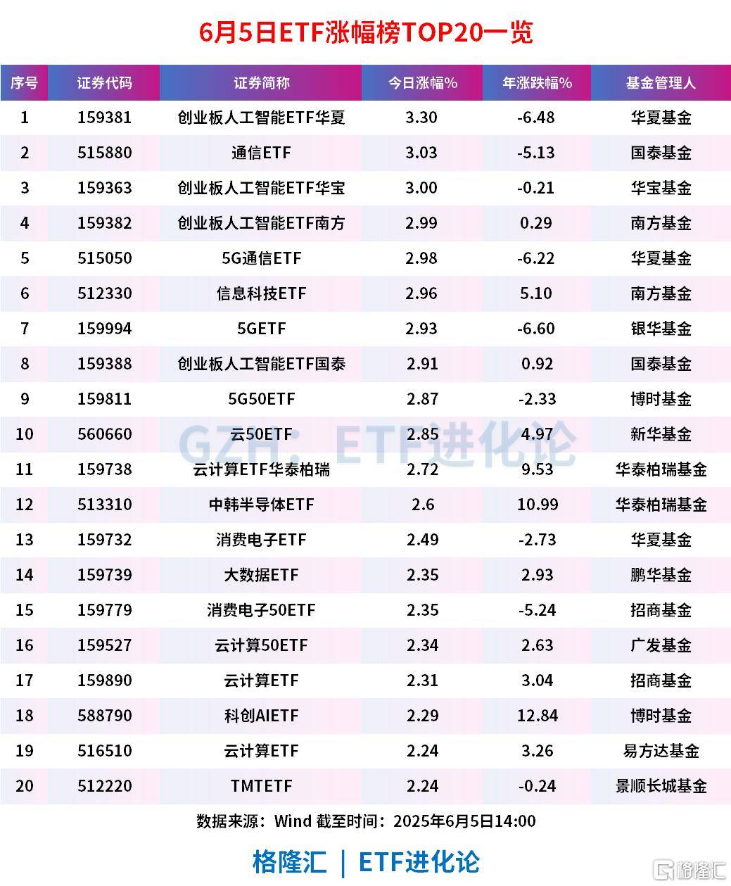 人工智能创业板股票_创业板人工智能板块股票有哪些_