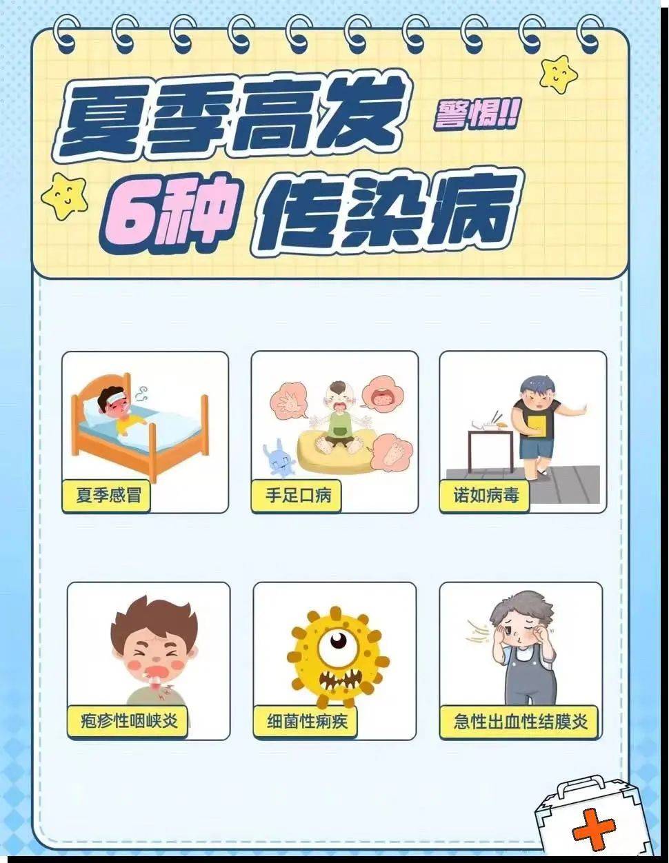 —龙文二实幼夏季传染病预防知识宣传