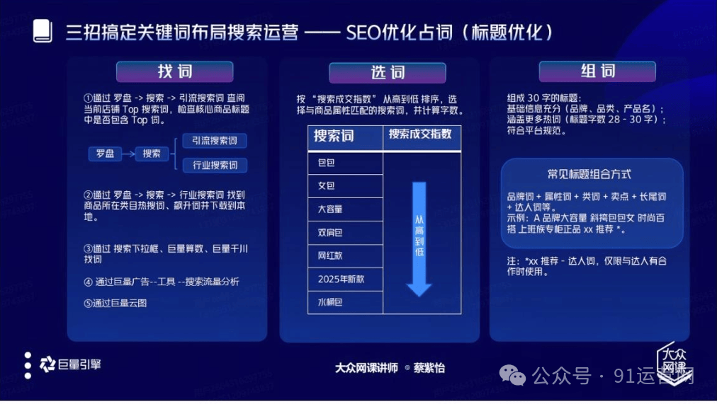 抖音搜索seo教程.ppt