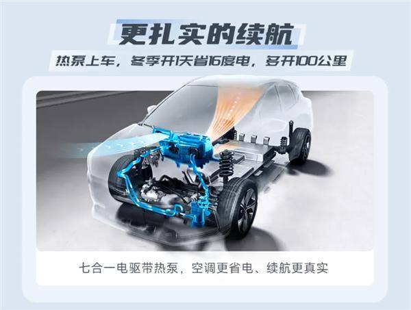 AION Y Plus：热泵空调加持，十万级纯电SUV续航无忧新选择！