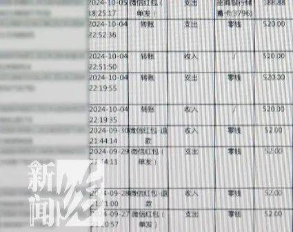 “女友林黛玉”,上海一男子心疼转账6万!岂料竟是“三人行”,天塌了 “女友林黛玉”,上海一男子心疼转账6万!岂料竟是“三人行”,天塌了
