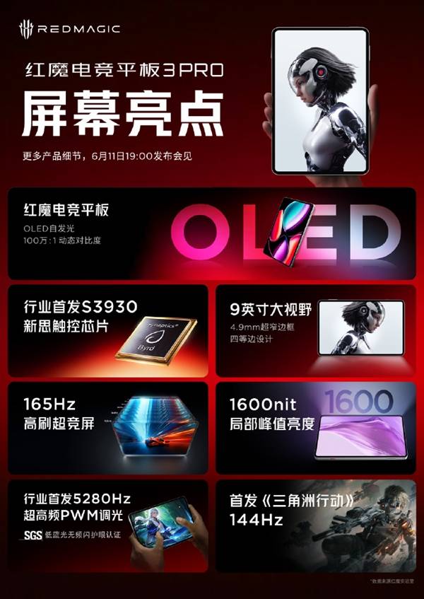 一图了解红魔电竞平板3 Pro屏幕关键亮点：四大首发