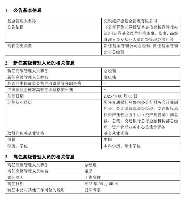 行业元老卸任！交银施罗德基金总经理变更