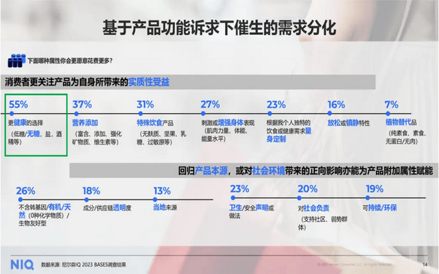IP心智如何实现跨代传递？