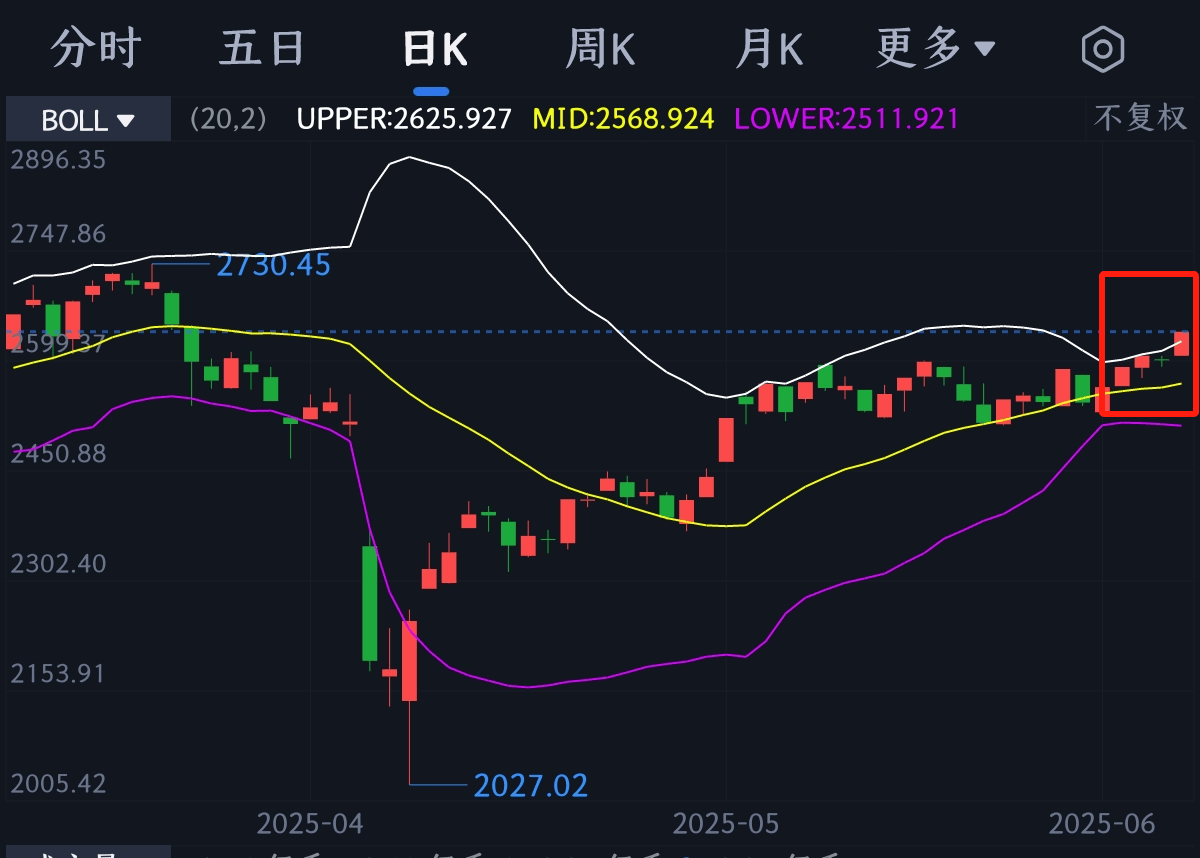 最强股债平衡策略！小盘指增冲锋+国债政金债压舱