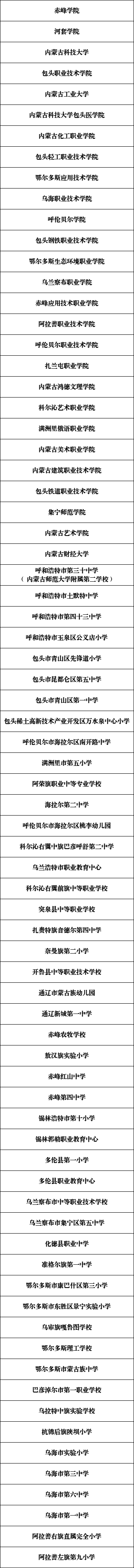 教育部官网查询学校名单