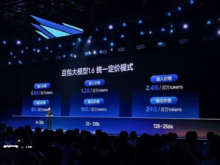 豆包大模型 1.6 正式发布，每百万 Token 低至 0.8 元