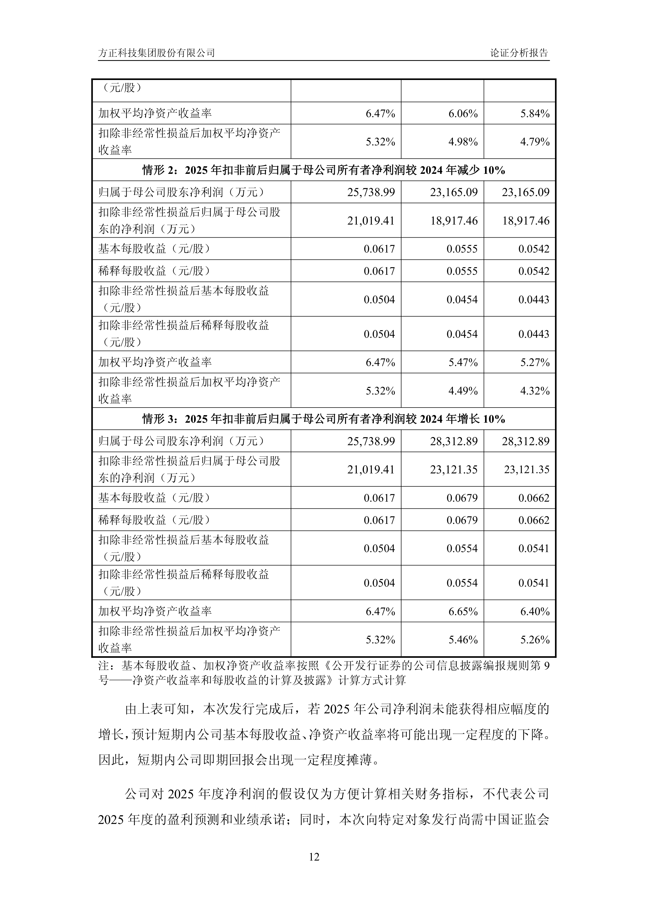 股票分析报告论文(股票分析报告论文范文)