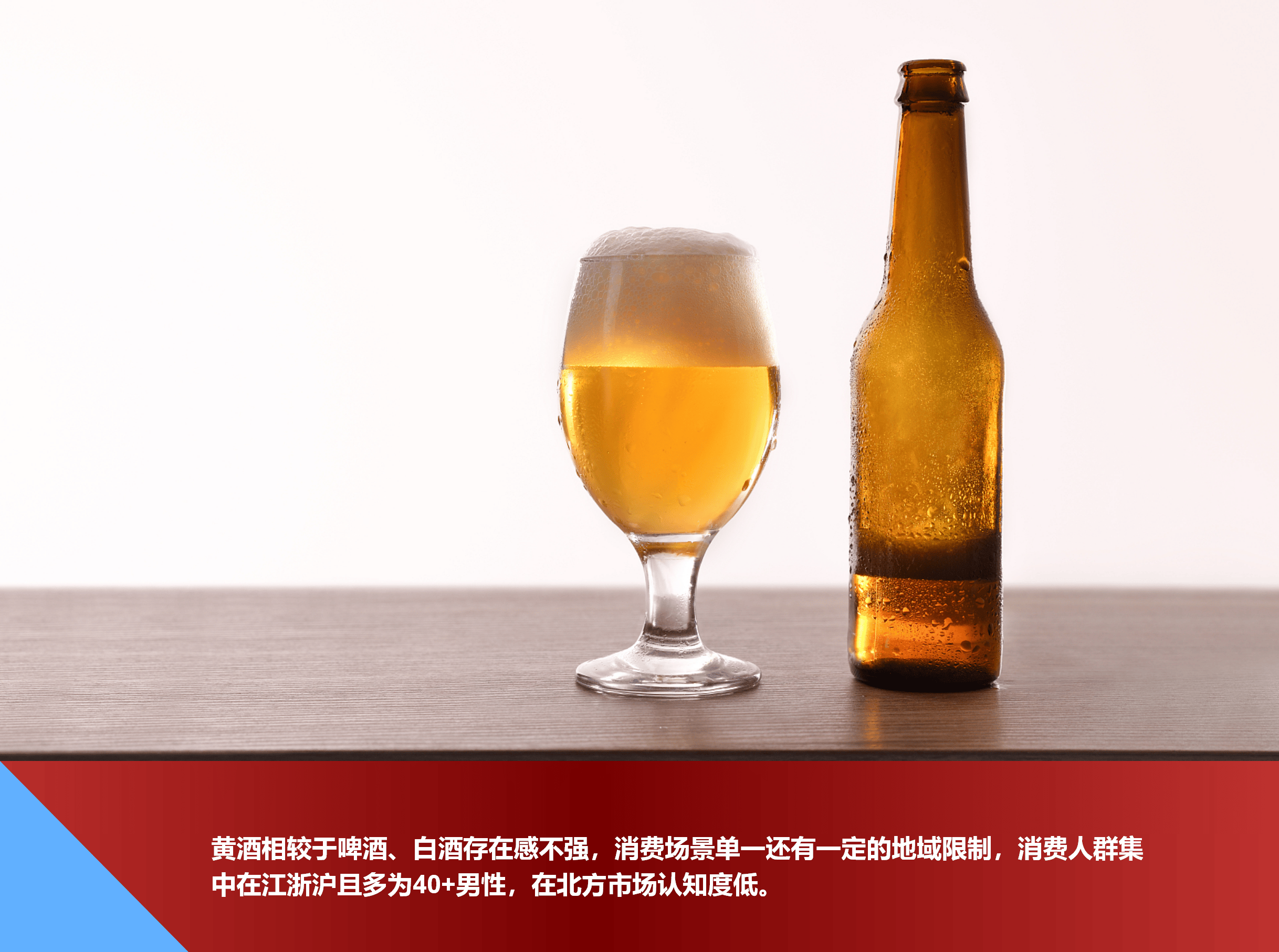 啤酒竞争，跨界求变