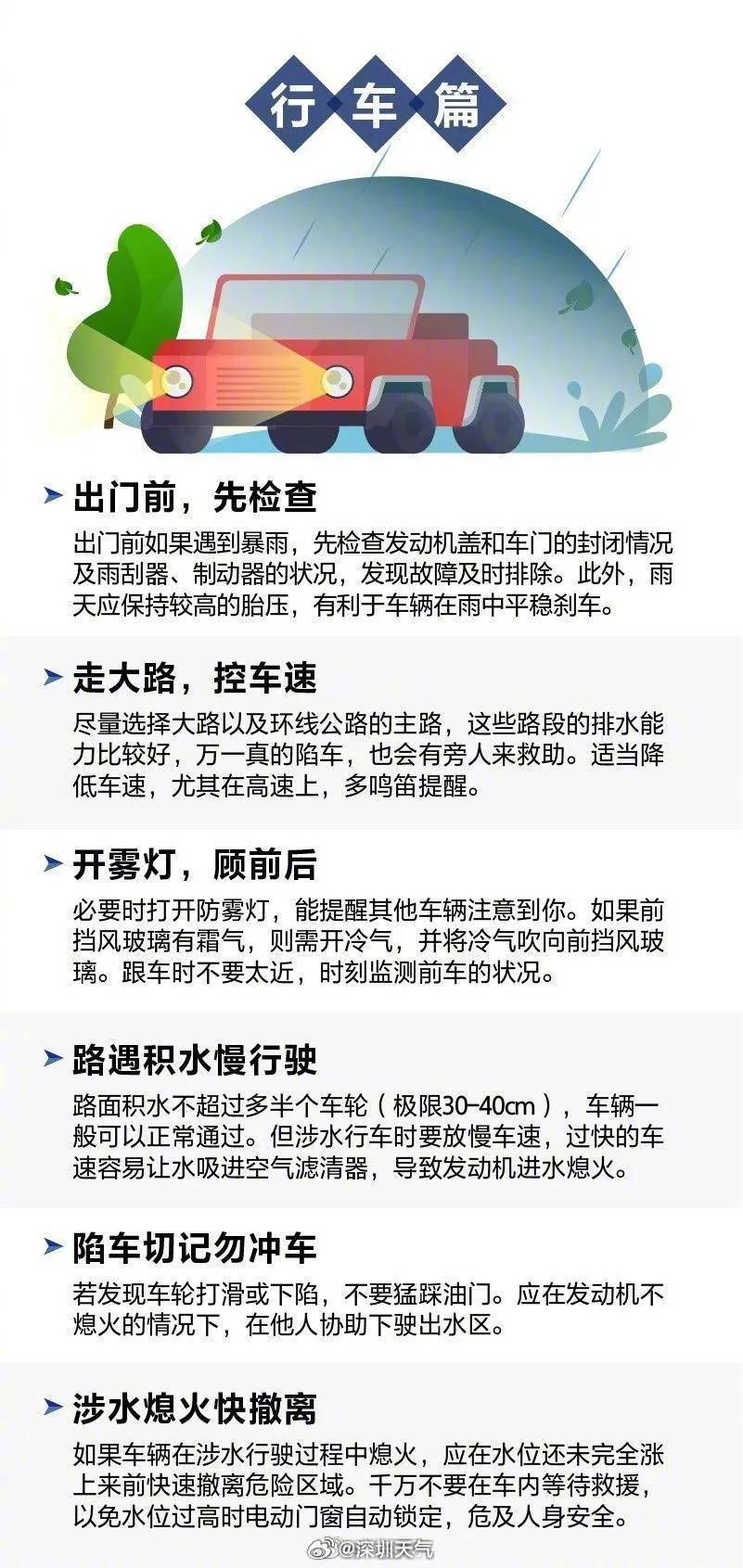 8级阵风+强雷电！深圳发布预警信号