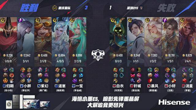 狼队3-1DYG，道崽赛季首秀，钎城马可亮眼，SK谈节奏变化！