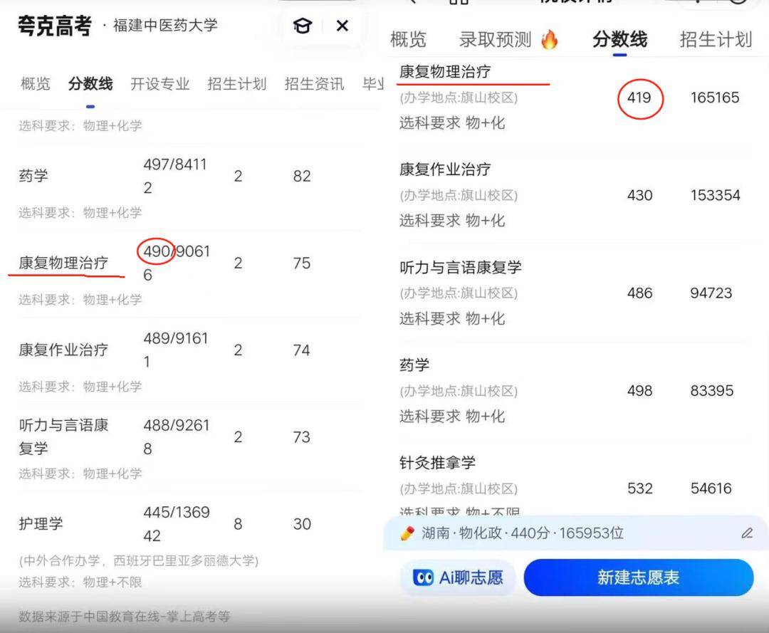 幻觉问题不解决，夸克们AI志愿填报靠谱吗？