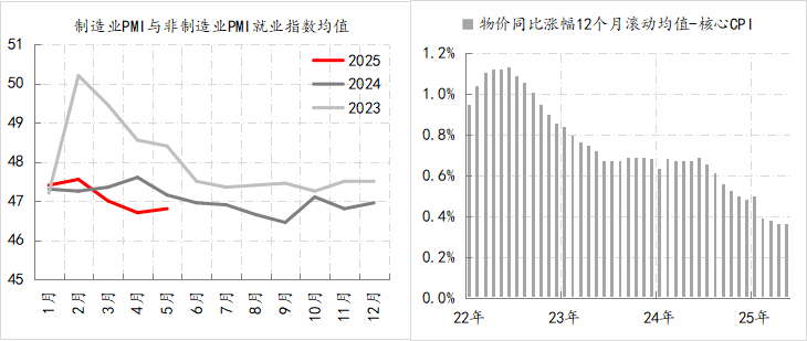 _对金融政策的分析_金融政策工具有哪些