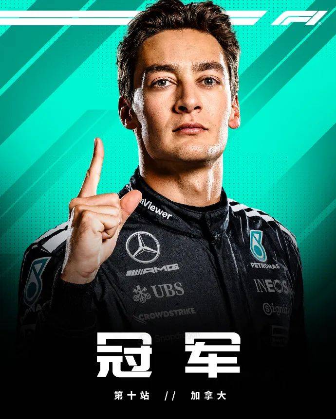 F1加拿大站：拉塞尔赛季首胜，维斯塔潘亚军，安东内利首登领奖台