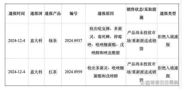 _喝枸杞后能喝茶吗_肠胃炎能喝茶吗喝