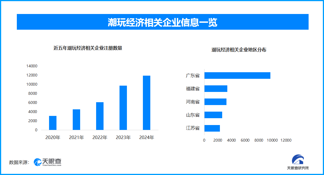 天眼新知 | 理性消费与品质升级并行 2025年618电商节揭示产业新动向__天眼新知 | 理性消费与品质升级并行 2025年618电商节揭示产业新动向