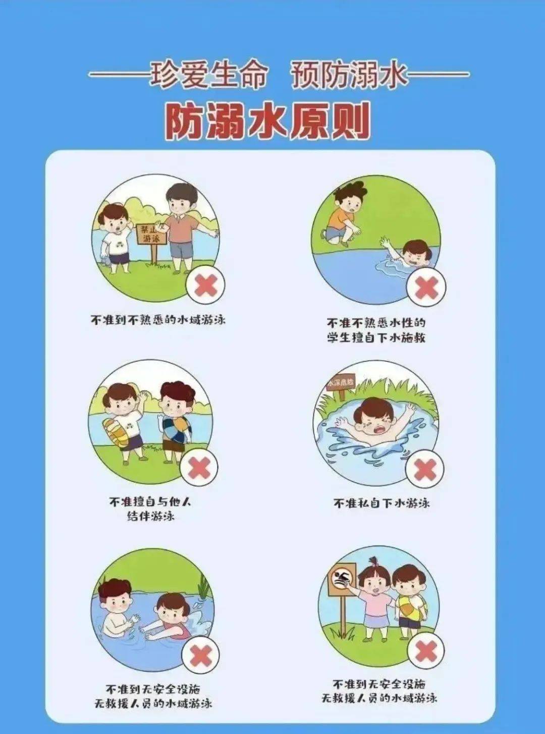 暑期防溺水安全教育