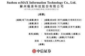 IPO研究｜预计2029年中国电商运营服务商总GMV将增至2.2万亿元