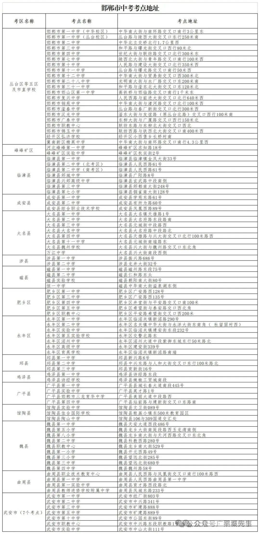 中考资料！粤教版适配，贴合地区的简单介绍