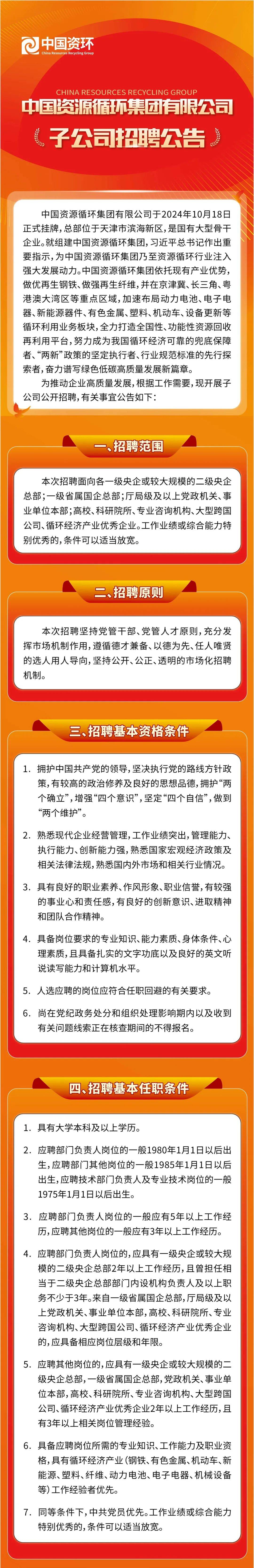 社招】中国资源循环集团有限公司子公司招聘公告_搜狐网