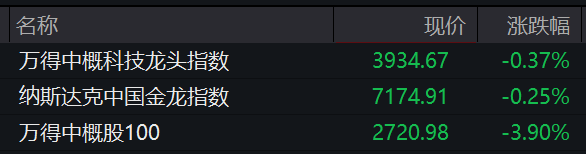 直线拉升的股票能买进吗__直线拉升再掉下来说明什么问题