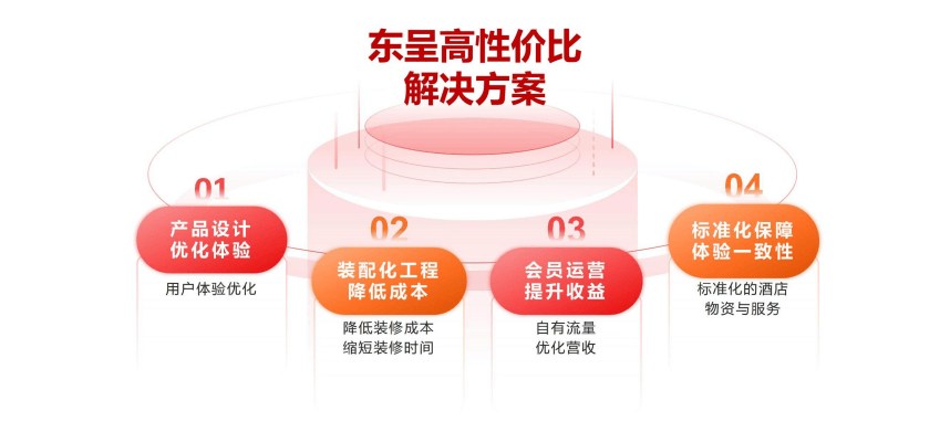 迈腾2014款1.8t领先版_迈腾领先版和豪华版的区别_
