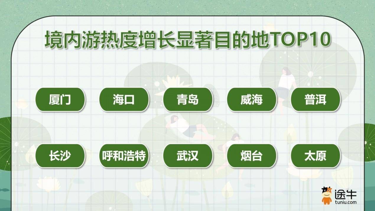 _三亚亲子旅行团_三亚亲子游景点排名