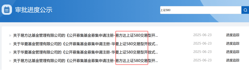 刚推出就被基金公司争相布局！上证580指数有何独特魅力？
