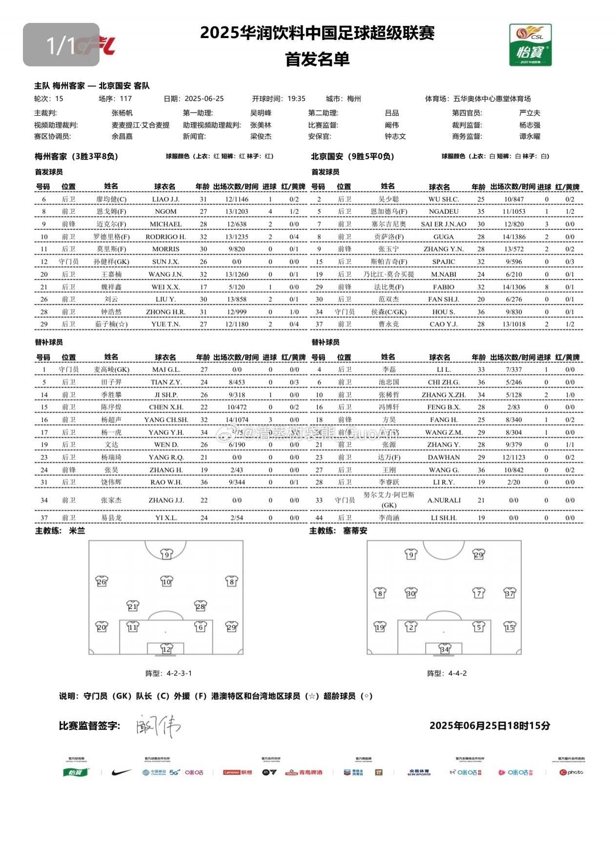 梅州vs国安首发：4外援PK！17岁魏祥鑫、19岁范双杰先发