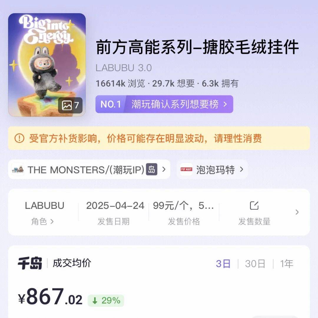泡泡玛特的一场“阳谋”：夺回LABUBU定价权