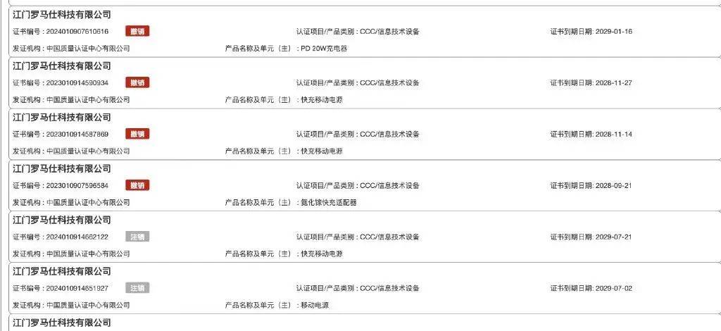 多个品牌充电宝3C强制认证证书被暂停，包括小米、罗马仕、安克创新、倍思、绿联