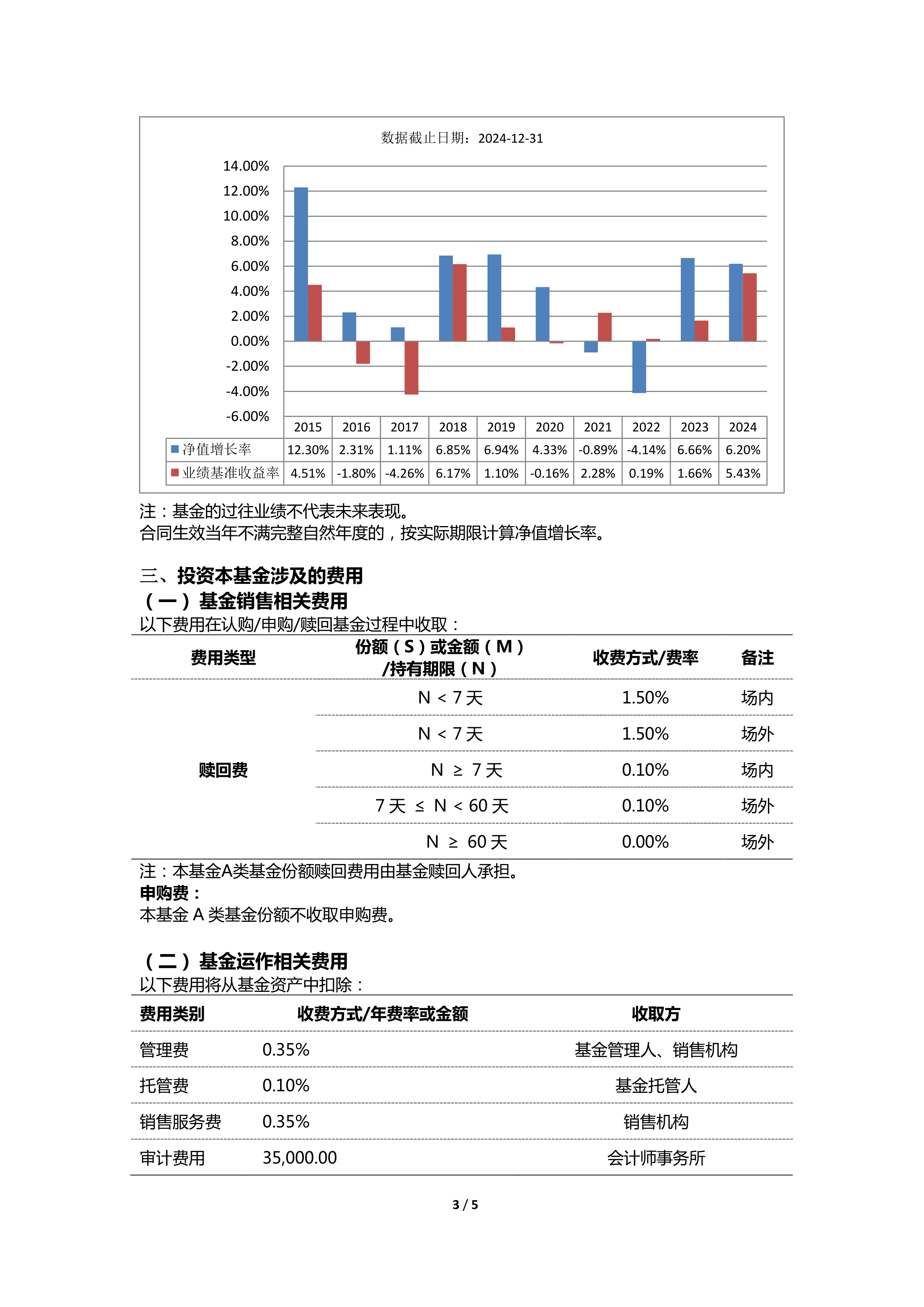 中银香港股票行情