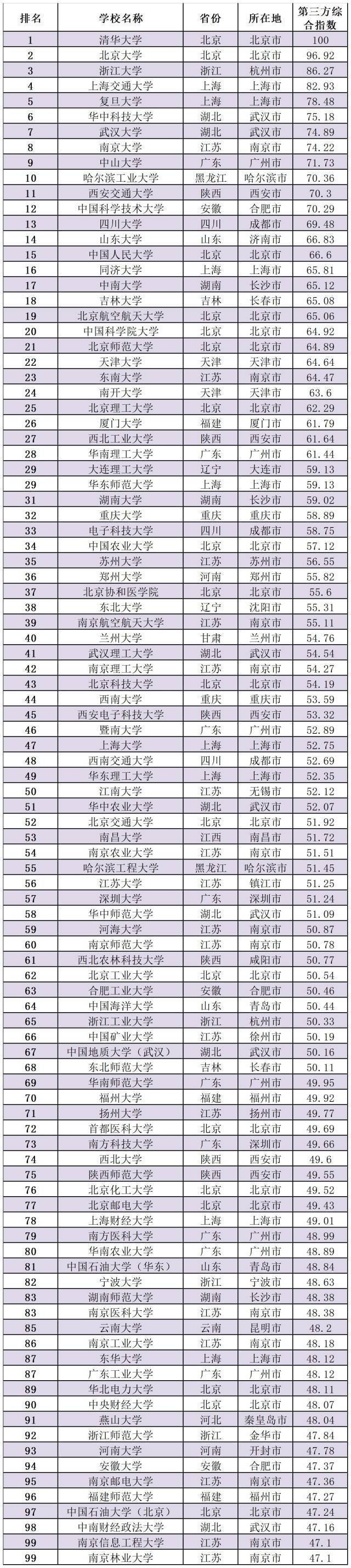 城市24小时 | 打造“机器人之城”，“南哥”入局